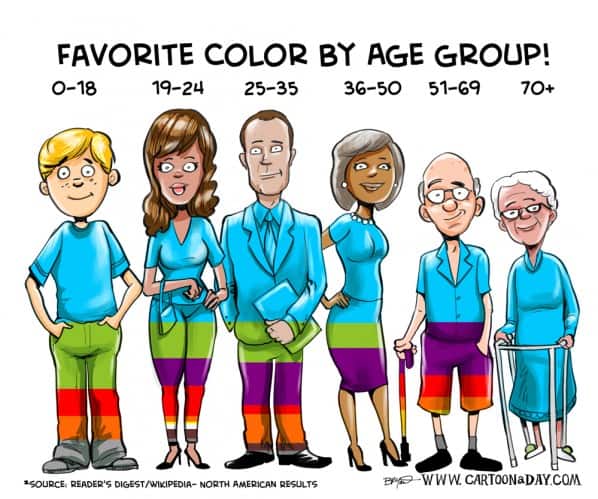 Favorite Color by Age Group