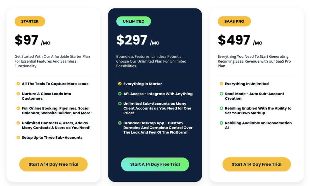 GoHighLevel Pricing plans