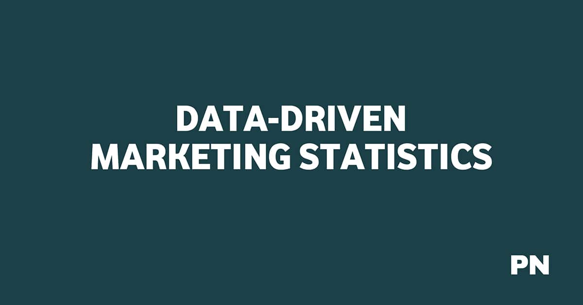 DATA-DRIVEN MARKETING STATISTICS