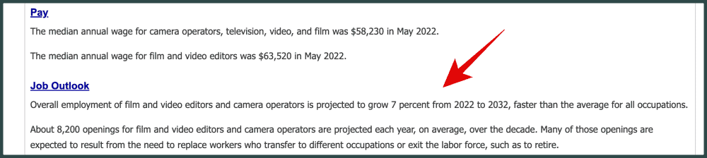 Video editors growth stats
