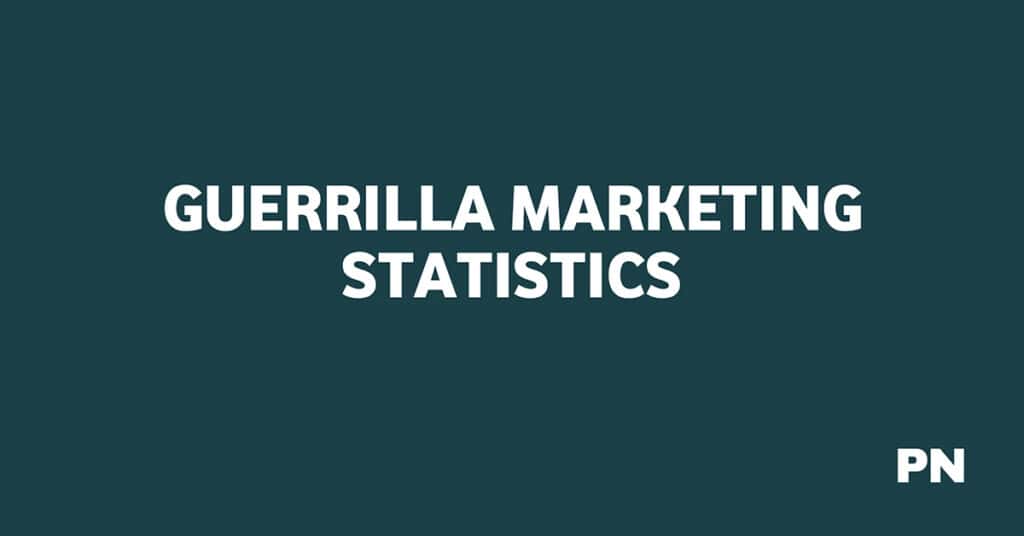 GUERRILLA MARKETING STATISTICS