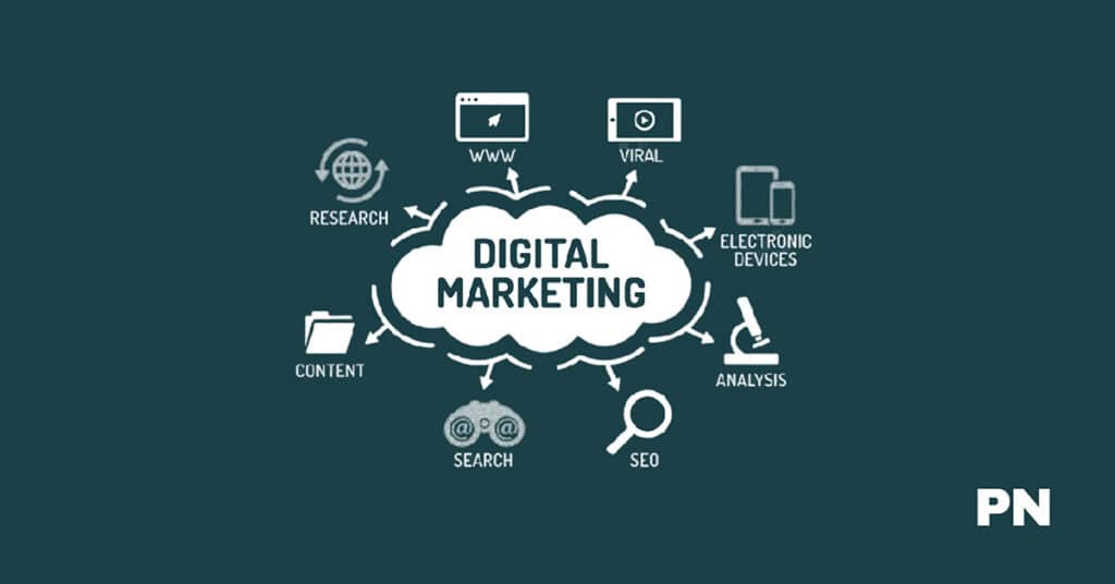 is digital marketing a high income skill