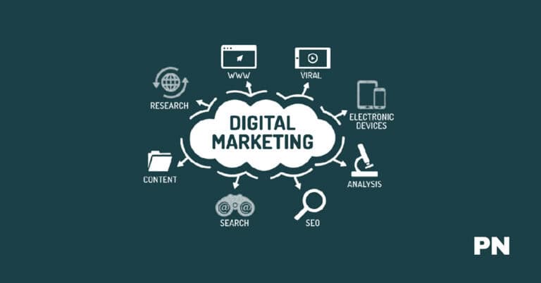 Is Digital Marketing a High-Income Skill?