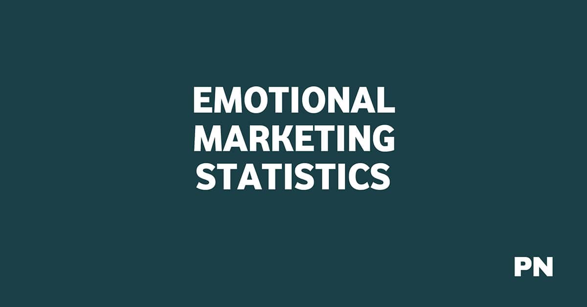 EMOTIONAL MARKETING STATISTICS
