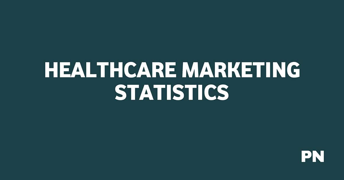 HEALTHCARE MARKETING STATISTICS